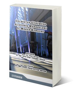 Geçmişten Günümüze Alışveriş Merkezleri İç Mekan Kurgusu Geçmişten Günümüze Alışveriş Merkezleri İç Mekan Kurgusu