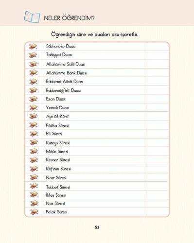 Okuyan Çocuk - Yaşayan Din Eğitimi Seti (4 Kitap) (Yaş: 6-12) Kolektif