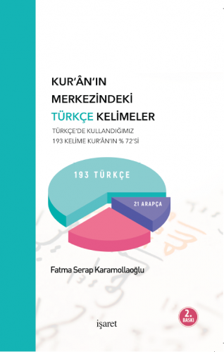 Kur'an'ın Merkezindeki Türkçe Kelimeler Fatma S. Karamollaoğlu