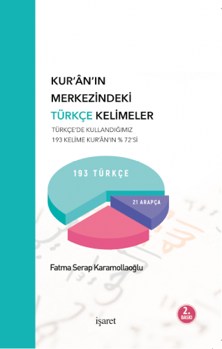 Kur'an'ın Merkezindeki Türkçe Kelimeler Fatma Serap Karamollaoğlu