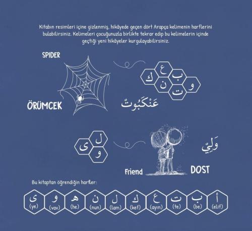 Kuran-ı Kerim'den Hikayeler - 7 Kitap, Ahşap Oyuncak ve Sticker - Kutu