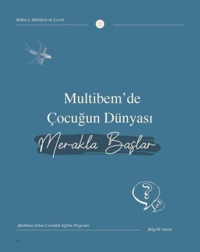 Bilgelik Sanatı Kolektif