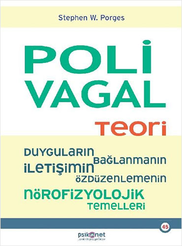 Polivagal Teori Stephen W. Porges